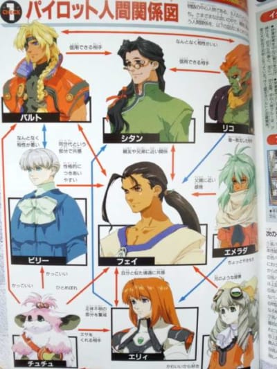 Ffブレイブエクスヴィアス攻略速報ch Ffbe ゼノギアス原作で1番強いキャラって誰なの あのキャラが星4なのはショック ブレイブエクスヴィアス T Co Umlsbaxsmq Ffbe ブレイブエクスヴィアス T Co Uqjqua0z7v Twitter Ffブレイブエクスヴィアス攻略速報ch Ffbe ゼノギアス原作で1番強いキャラって誰なの あのキャラが星4なのはショック ブレイブエクスヴィアス T Co Umlsbaxsmq Ffbe ブレイブエクスヴィアス T Co Uqjqua0z7v Twitter