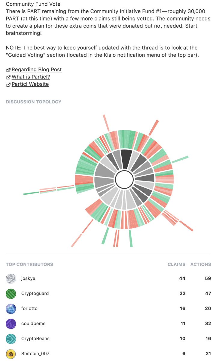 ParticlProject's tweet photo. NEW COMMUNITY FUND PROPOSALS RECENTLY ADDED!
---

Don't forget to join the Kialo discussion about the Community Initiative's remaining funds. They entirely belong to the community and thus a consensus has to be reached as to how best spend them.

LINK: https://t.co/8XsbSV3opI https://t.co/99t83A8dL7