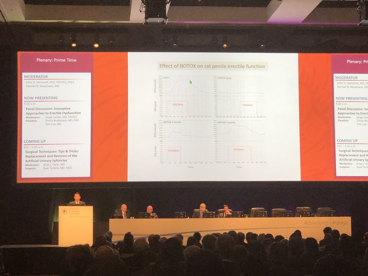 Nikolai Sopko (@urodrnik) on Twitter photo Dr. Liu shows preliminary preclinical results showing loss of function with penile Botox injections raising important questions. #AUA18 <a href="/brady_urology/">The Johns Hopkins Brady Urological Institute</a> @jsexmed Dr. Liu shows preliminary preclinical results showing loss of function with penile Botox injections raising important questions. #AUA18 <a href="/brady_urology/">The Johns Hopkins Brady Urological Institute</a> @jsexmed