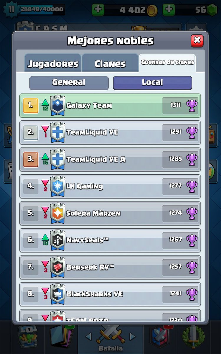 Felicitamos a la nuestra gente  por llegar al top 1 de Venezuela