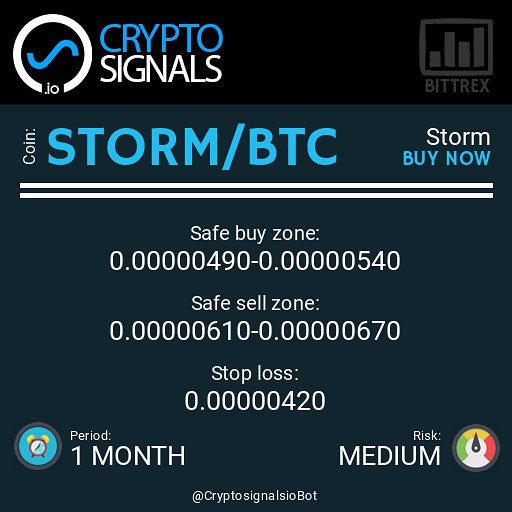 Buy storm proxies with btc gci financial forex review