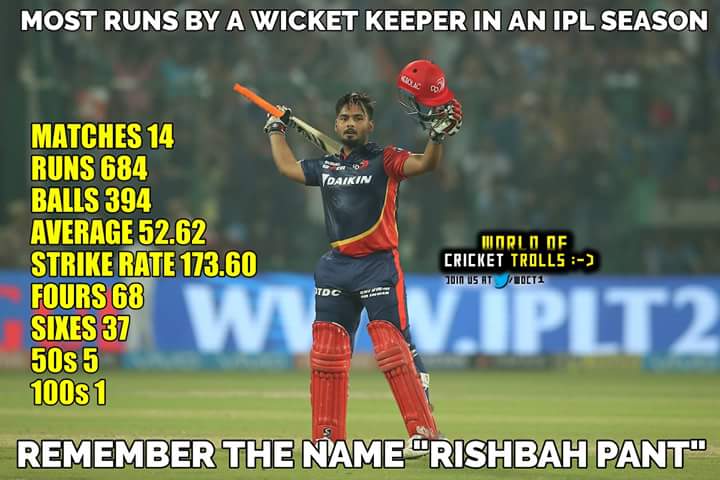 WoCT_Official's tweet photo. What a season @RishabPant777 had this year in @IPL #DDvMI #DilDilli #IPLT20 #IPL2018 https://t.co/GWdk68vdiO