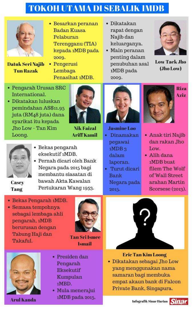 Eric Paulsen On Twitter The Attorney General S Chambers Will Be Busy In The Coming Weeks