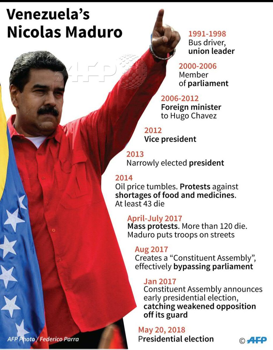 Nicolas Maduro, the political heir to the late leftist firebrand Hugo Chavez, has presided over an implosion of once wealthy oil producer Venezuela's economy since taking office in 2013