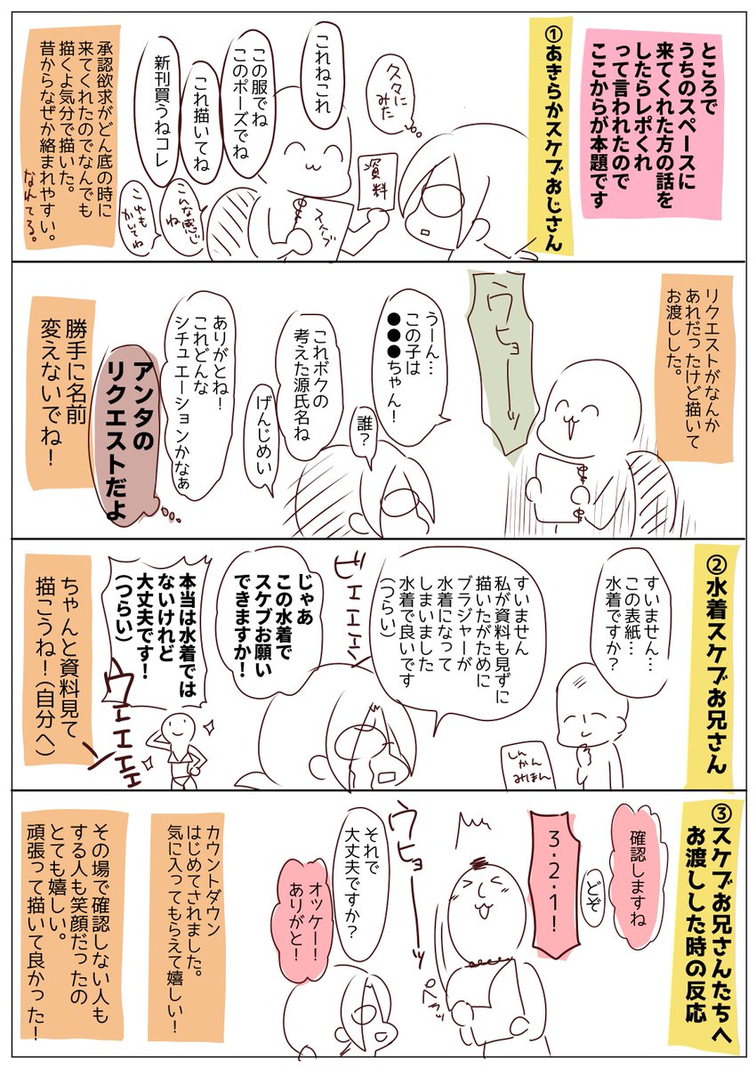 コミケ サークル初参加レポ 秋鹿えいと Note