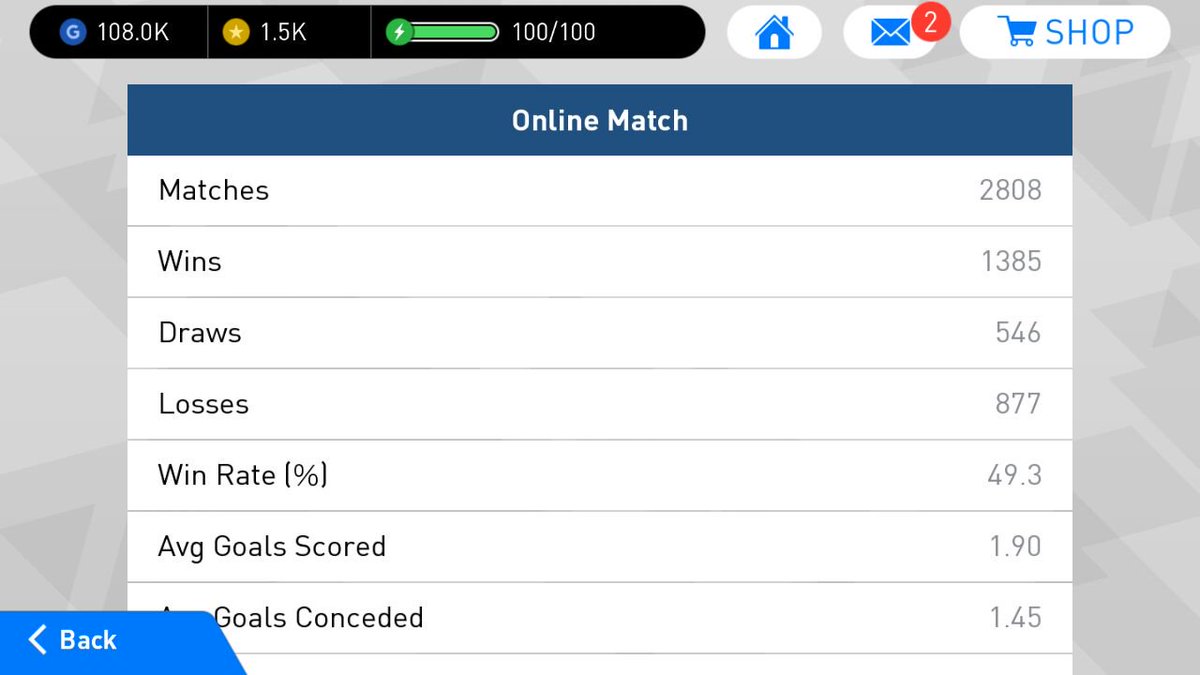 Fifa Mobile Fan Club tweet media