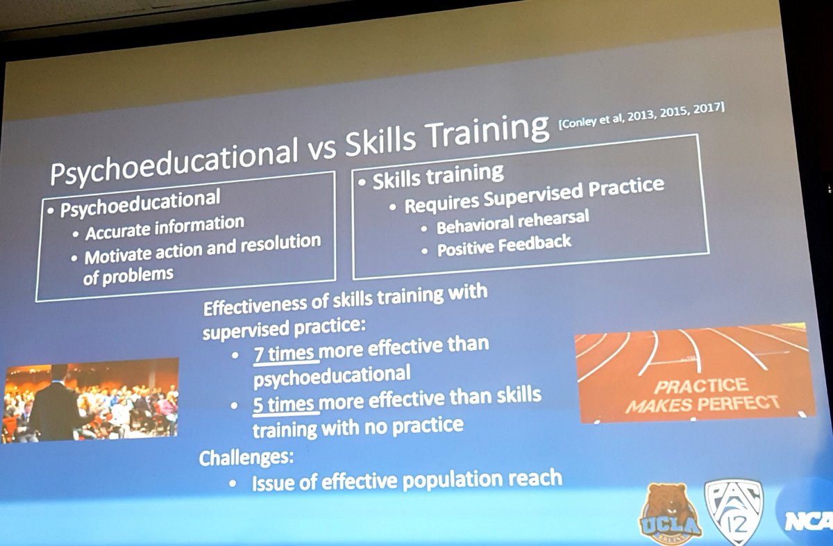 griz1's tweet photo. Peer programming, psychoeducational & skill training are different approaches to improve athlete #mentalhealth. @AmickMichael @pac12 #Pac12SAHC @UCLAHealth @UCLAAthletics @UCLASemel @UCLASemelFriend https://t.co/6wEAC7dxpX