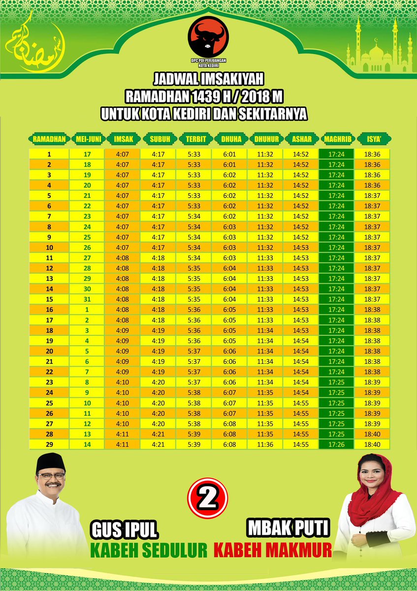 Semoga ibadah puasa kita diterima Allah SWT 
Amiiin
#T3tapJokowi
#SalamDuaJari
#GusIpulMbakPutiMenang 
#kabehsedulurkabehmakmur 
#pdiperjuangan 
#pdiperjuanganm3nang 
#pdipjatim
#pdipkotakediri
#DPCPDIPerjuanganKotaKediri
#MenangMenangMenangYes