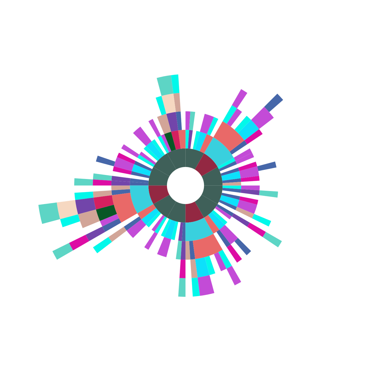 tidalbot's tweet photo. .@_metaxis_ Listen: https://t.co/Bsf6Mby9d3 Look: https://t.co/PmS6IwYYhI Get t-shirt: https://t.co/hvboMZj1jS https://t.co/V8CiyrPXEn