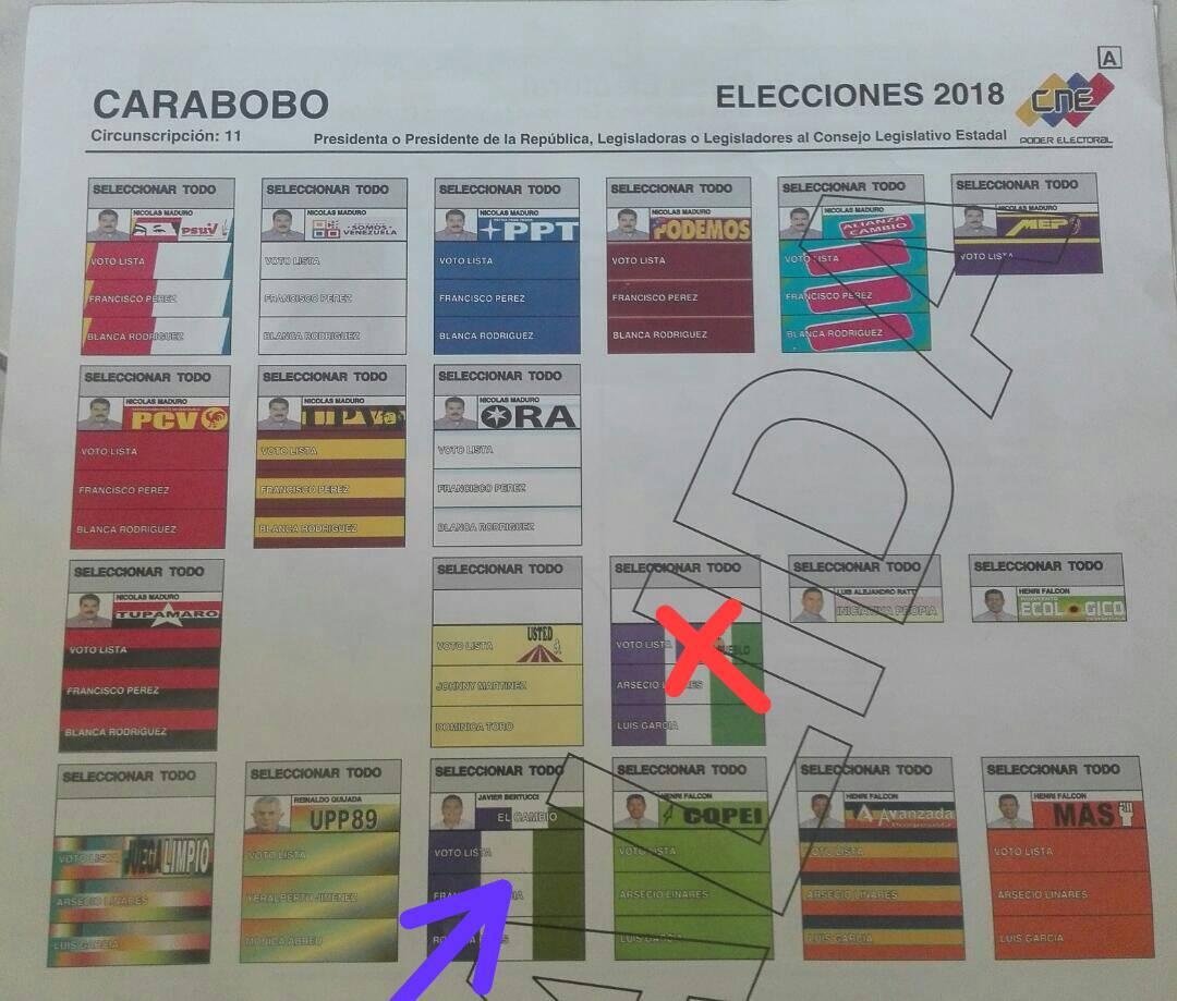 adrianabdonis's tweet photo. #ABertucciVoy vota abajo y al centro. Lee bien, no te confundas!!! https://t.co/1PmzXlzmxY