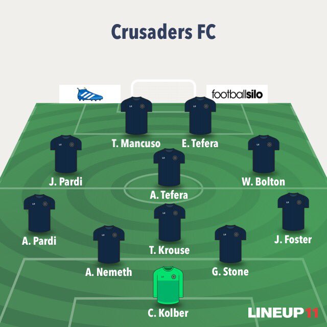 Our anticipated starting 11 for our game today vs. <a href="/BDSLTriTownFC/">Tri Town United FC</a>! 

6PM @ Sahlens

Substitutes: K. Cunningham, J. Stube, C. Stube, M. Mazarra, B. Major, and I. Hoy