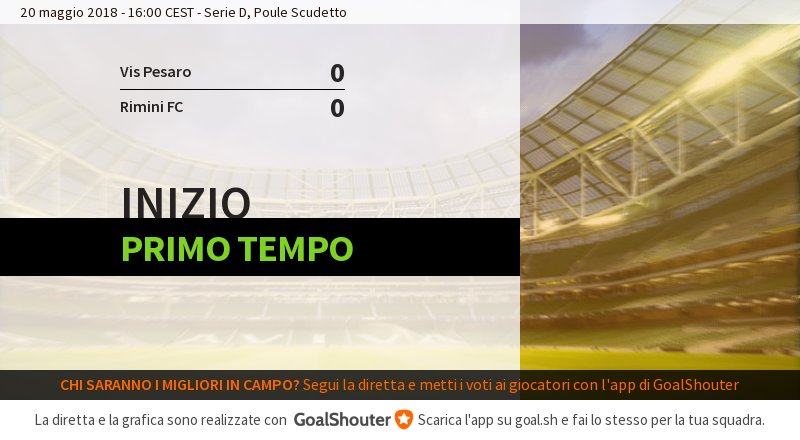 Vis Pesaro - Rimini FC: Partita iniziata! goal.sh/m/buxkw222b/f