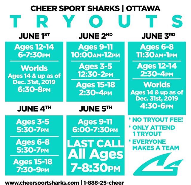 CS Pacific Sharks tweet media