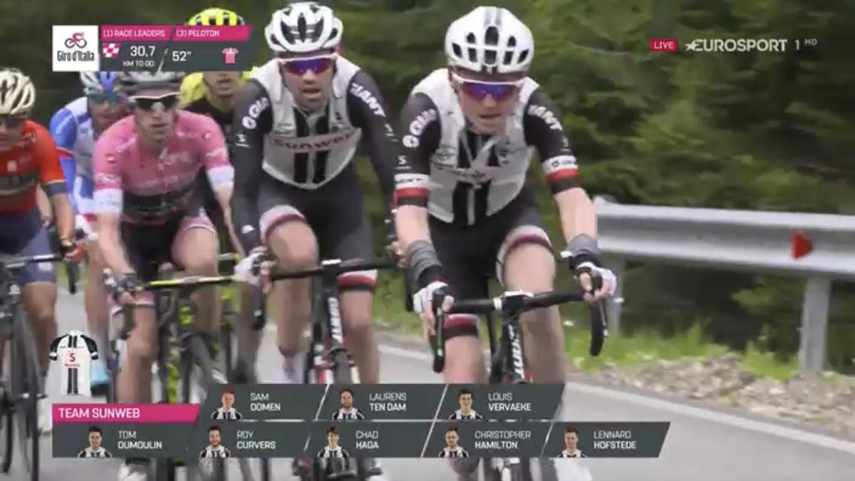 Wat een mooi stoer beeld!!! Gewoon gaan 🙌🏼🙌🏼 zo is dat <a href="/Tomdumoulin/">Tom Dumoulin</a> <a href="/SamOomen/">Sam Oomen</a> #Giro2018 #