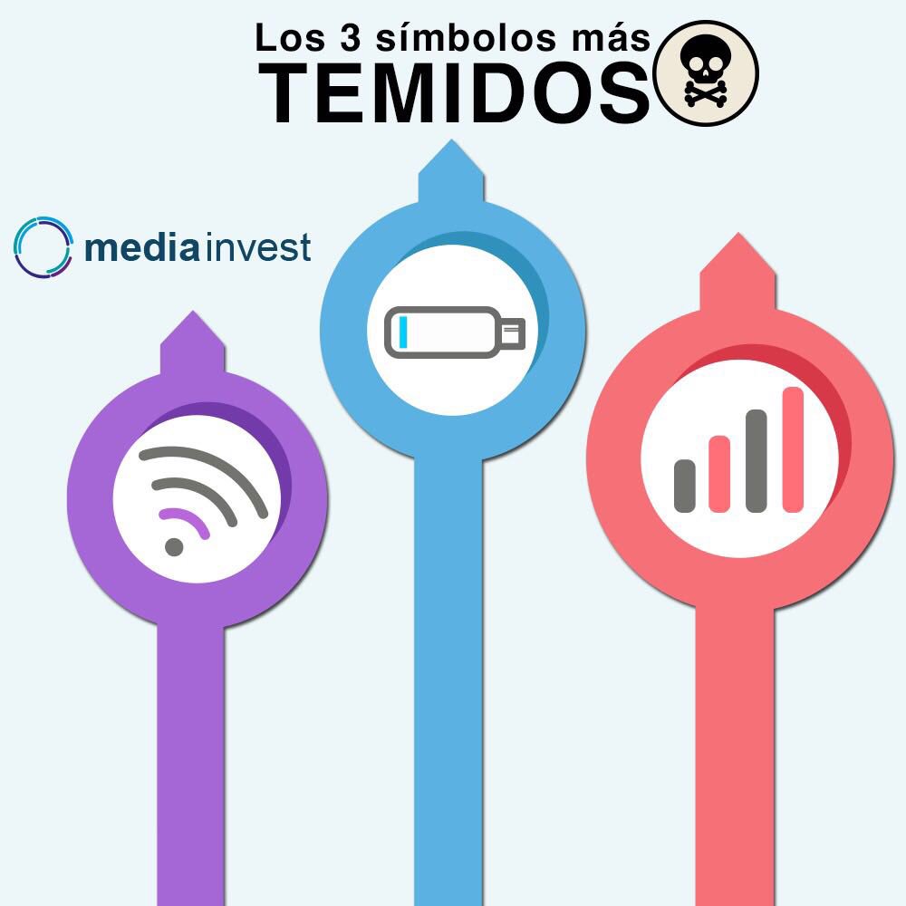 Media Invest tweet media