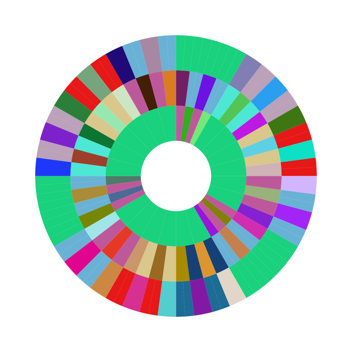 tidalbot's tweet photo. .@yaxu Listen: https://t.co/gZOQ7pRIQU Look: https://t.co/nTnHsYRXaE Get t-shirt: https://t.co/gZNPLTj83l https://t.co/IgvJKQE6a6