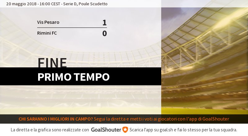 45'+1 Vis Pesaro - Rimini FC 1-0: Primo tempo finito goal.sh/m/buxkw222b/f