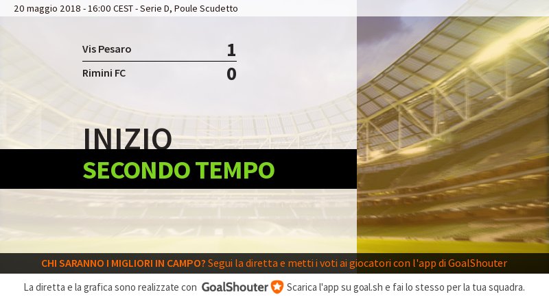 Vis Pesaro - Rimini FC: Secondo tempo iniziato. goal.sh/m/buxkw222b/f