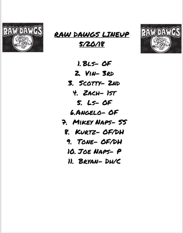 dawgs_raw's tweet photo. HERES HOW WE LINE UP TODAY!!! SOUNDS LIKE HITS!!! BAD BAD NEWS FOR CABANA !!! #RAWDAWGS https://t.co/7iSkLBuUSV