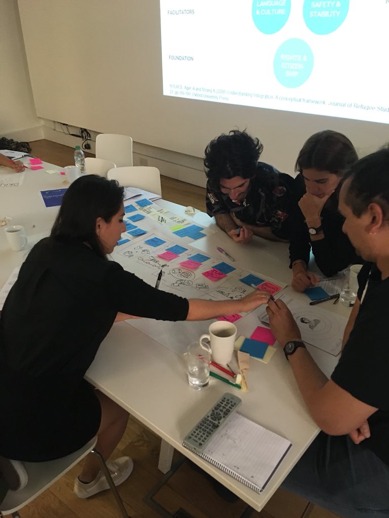 somoco_'s tweet photo. #challengingpractice final activities #strategies for #inclusion @DesIncProject @ASF_UK https://t.co/UTPY23UOom