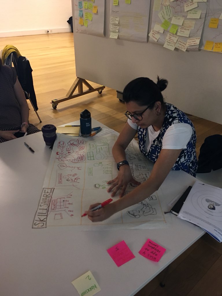 somoco_'s tweet photo. #challengingpractice final activities #strategies for #inclusion @DesIncProject @ASF_UK https://t.co/UTPY23UOom