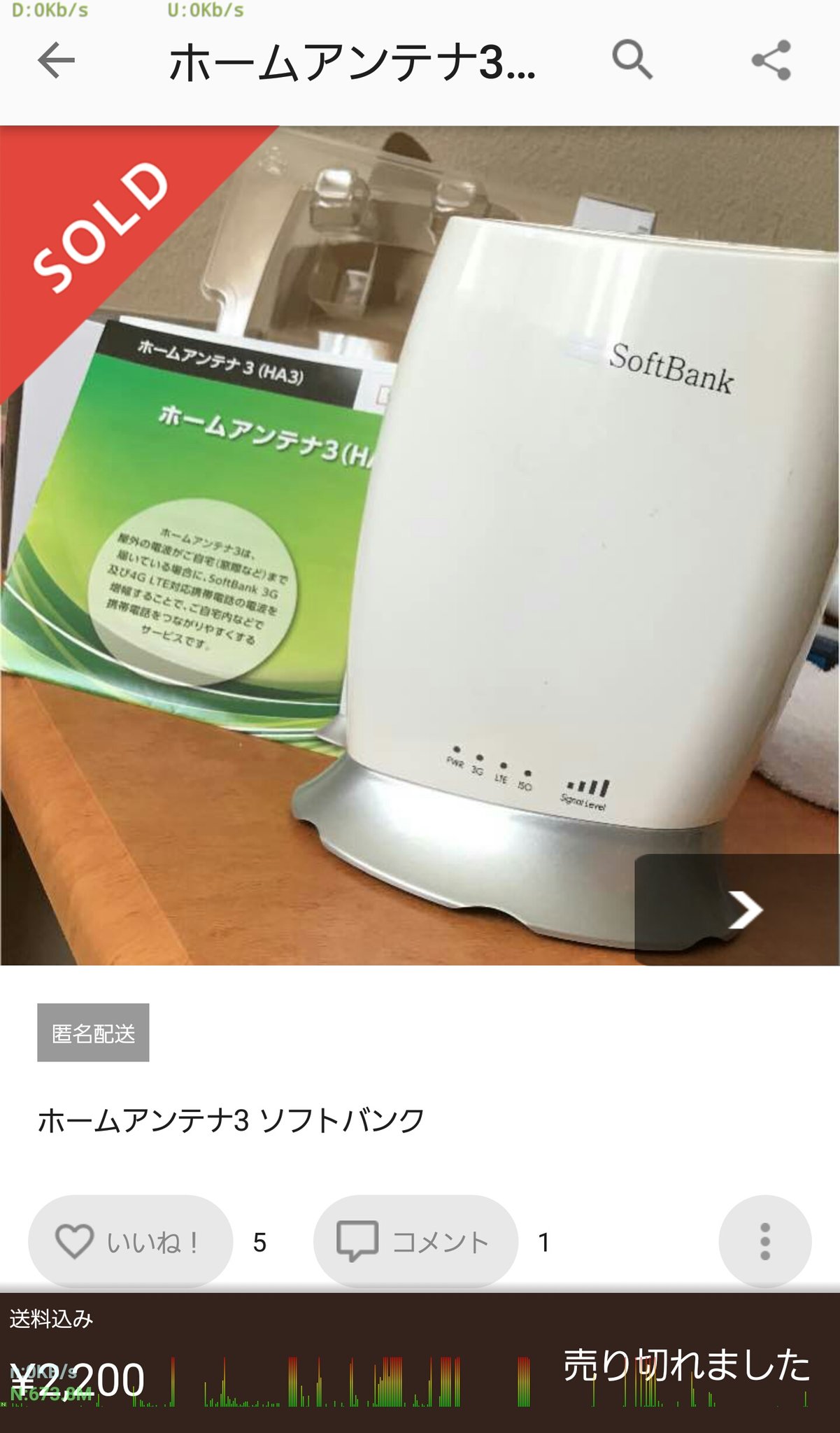 SoftBank ホームアンテナ3 (IP1) ホームアンテナ3（IP1）SoftBank