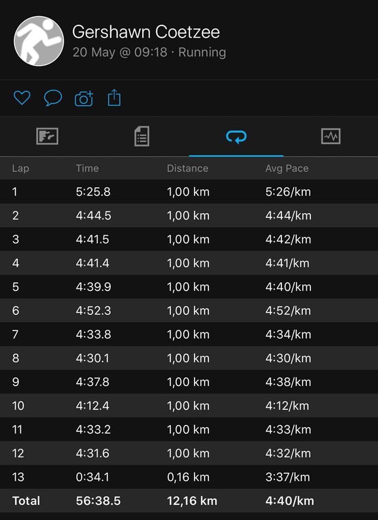 gershawncoetzee's tweet photo. My unofficial time for today’s #CT12Run was faster than the official time. What a great experience! Will be back next year! #CapeTown12Run https://t.co/x8Tngi06ny