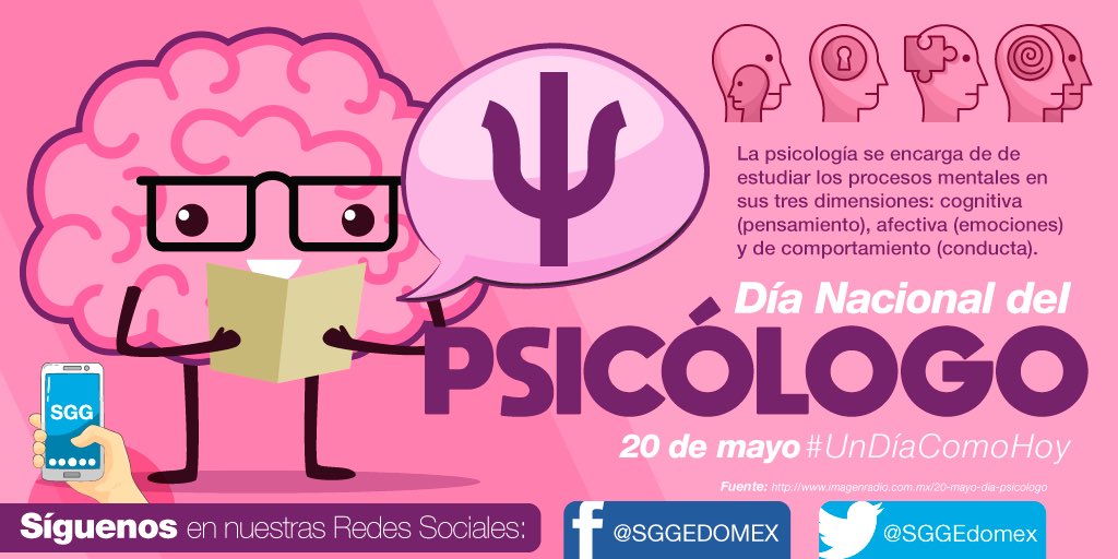 H Dianacionaldelpsicologo Etiketa Sto Twitter