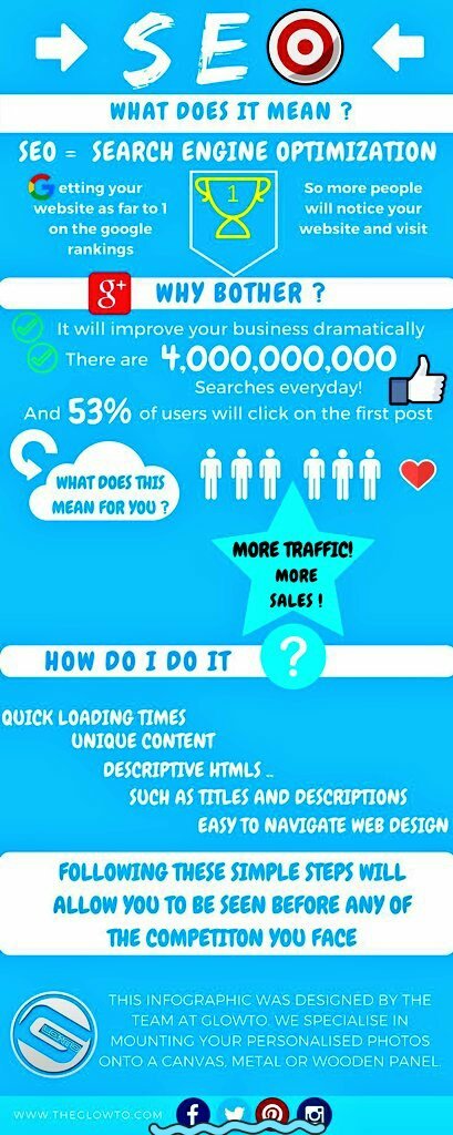 SamyakDoshiYT's tweet photo. All about SEO u want to know
[#Infographic] #AI #IoT #BigData #UX #SMM #Analytics #Marketing #ContentMarketing #SocialMedia #Makeyourownlane #Defstar5 #Mpgvip #SocialMediaMarketing #SPDC #InboundMarketing #SEO #CRM #GrowthHacking #DigitalMarketing https://t.co/gSEGgsx5dx