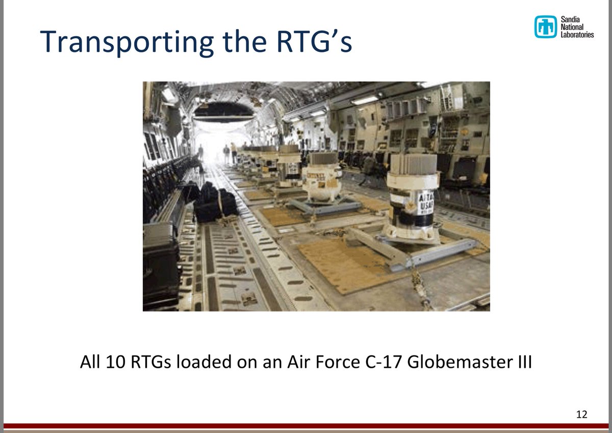 Casillic's tweet photo. Relocation and disposal of Air Force RTGs through Sandia National Labs Waste Certification Program
#RTG #power #nuclear #strontium90
https://t.co/wAVoInRaFz https://t.co/RmRr0Ov9yI