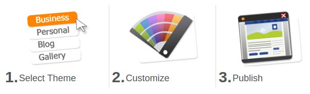 mochahost's tweet image. #easywebsitebuilder - Business &amp;amp; Mocha plans include a #freesitebuilder with professional templates. You can sign up for a #customdesign package as well.

mochahost.com/sitebuilder_sh…