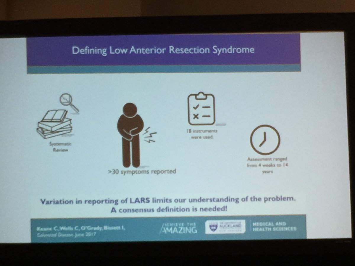Debby Keller Md On Twitter Awareness For The Lars