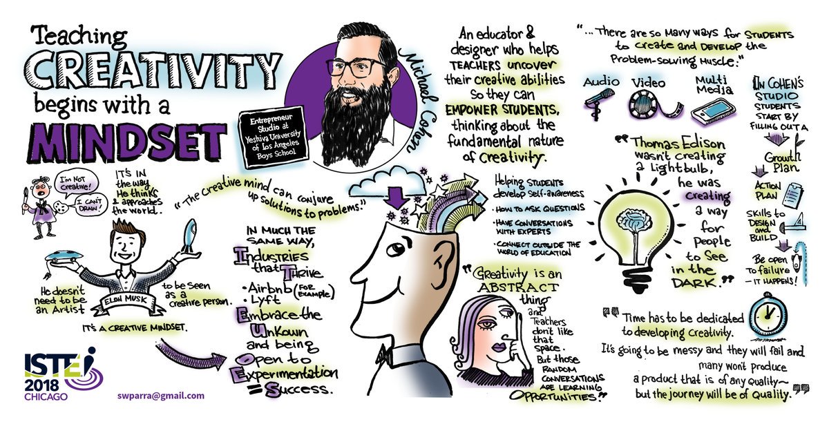 Help students create problem-solving muscle. <a href="/TheTechRabbi/">thetechrabbi.ethᵍᵐ 🍌</a>, an #ISTE18 keynote speaker, shares more here: bit.ly/2KBXRGr. #personalizedlearning