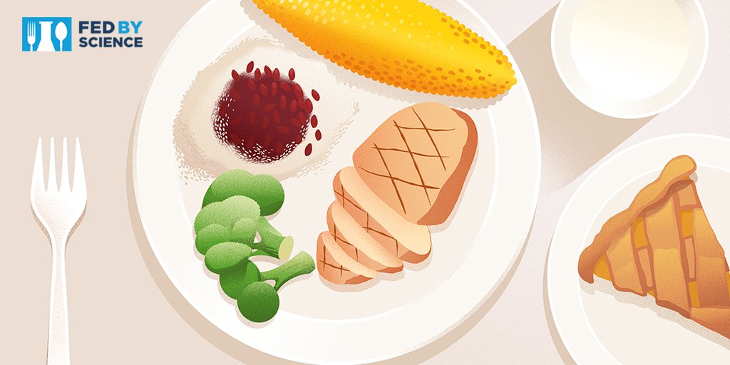 There’s a story of success in every dinner plate. #AgResearch solves problems, to help producers and families. Investigate <a href="/FedByScience/">FedByScience</a>: ow.ly/sJeB30k4b2G #UNL