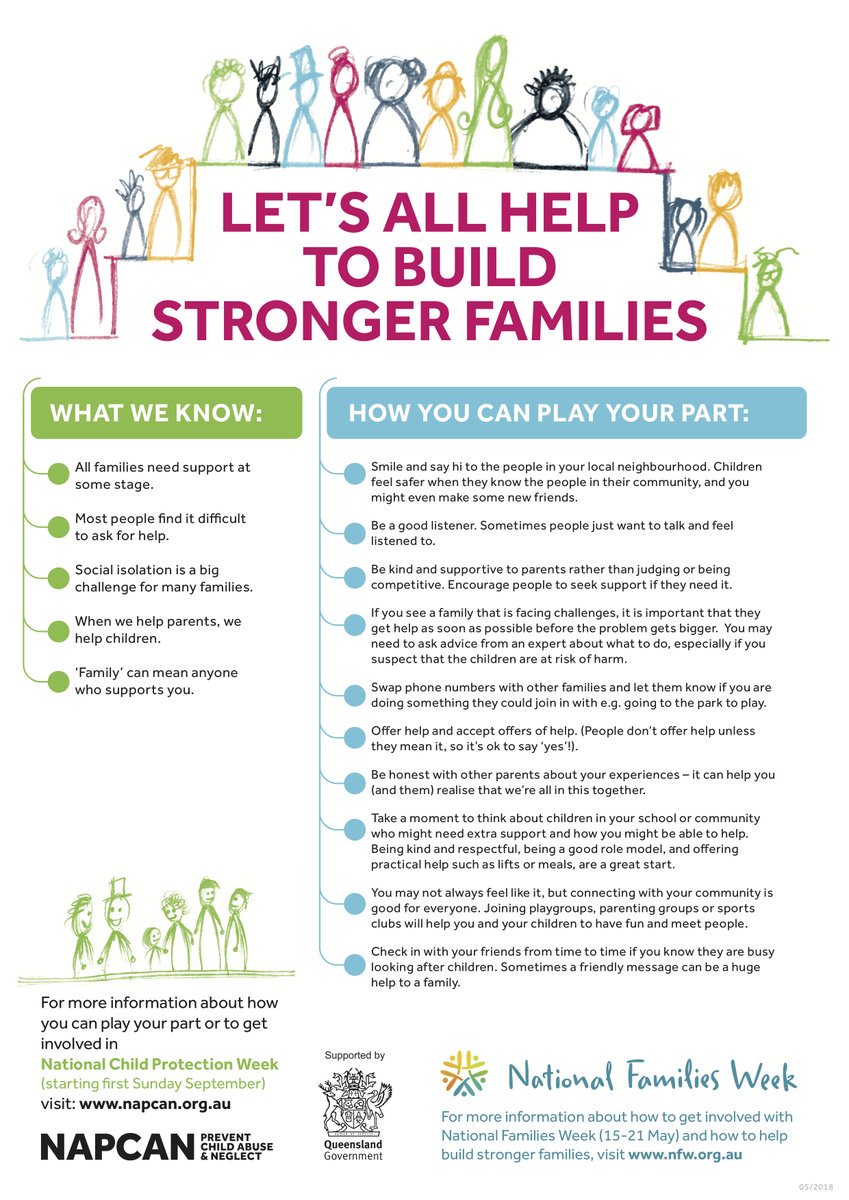 CentacareBris's tweet photo. Today is the last day of National Families Week. Take a moment to contemplate the little things you can do to help build stronger families and communities.  @NAPCAN_NCPW #familiesweek https://t.co/EgqrzXJmpP
