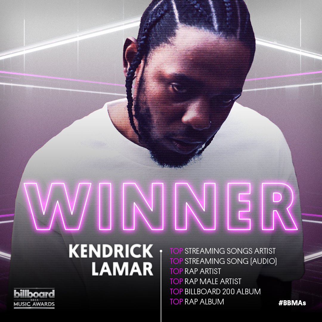 BBMAs's tweet image. //NON-TELEVISED [#BBMAs] AWARD WINNER UNLOCKED_  

_User: @kendricklamar is already taking home SIX #BBMAs before the LIVE show tonight!