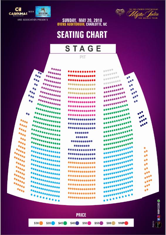 Seating Chart For Ovens Auditorium In Charlotte