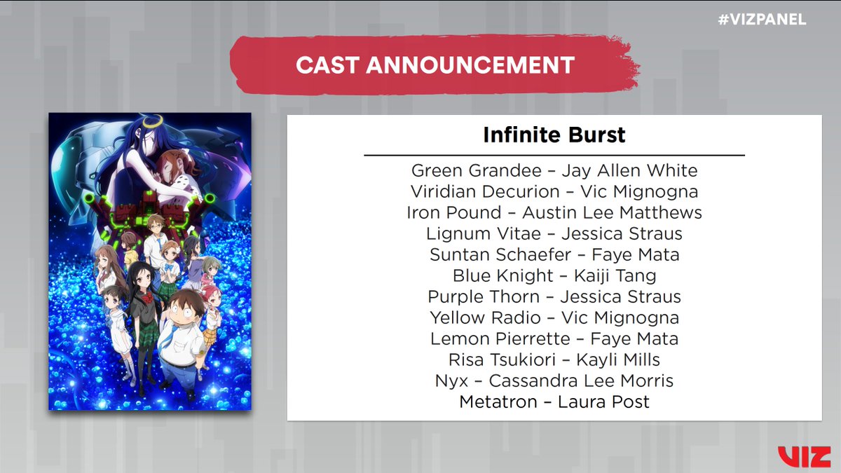 accel world infinite burst dub accel world infinite burst dub