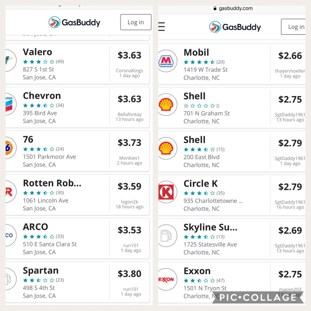 senator melissa melendez on twitter today s gas prices san jose ca on the left charlotte nc on the right had enough yet cadeservesbetter economicjustice mm https t co xjwegsalp8 twitter