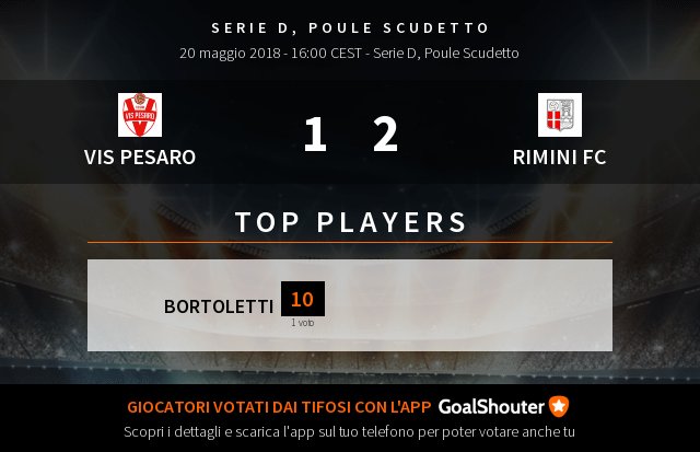 Vis Pesaro - Rimini FC: Ecco i top players del match! Vedi tutti gli altri voti e scopri il tifoso più accurato: goal.sh/m/buxkw222b/f