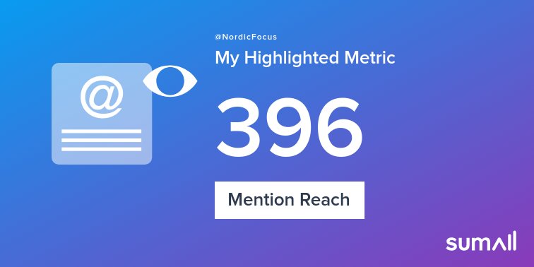 My week on Twitter 🎉: 1 Mention, 396 Mention Reach. See yours with sumall.com/performancetwe…