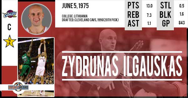 Happy Birthday Zydrunas Ilgauskas   