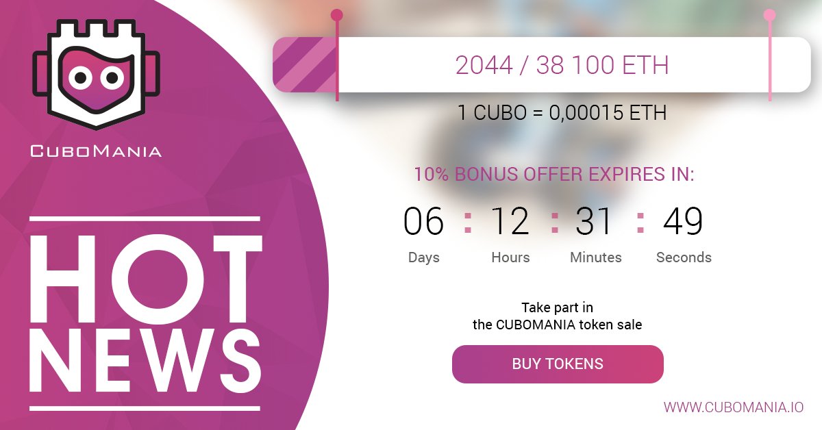 Cubomania_ICO's tweet image. 2000+ ETH Raised! 55 days left! Thank you guys for your trust and support! 
Let's hit that hard cap! #cubomania #topproject #ICO #TokenSale #Blockchain