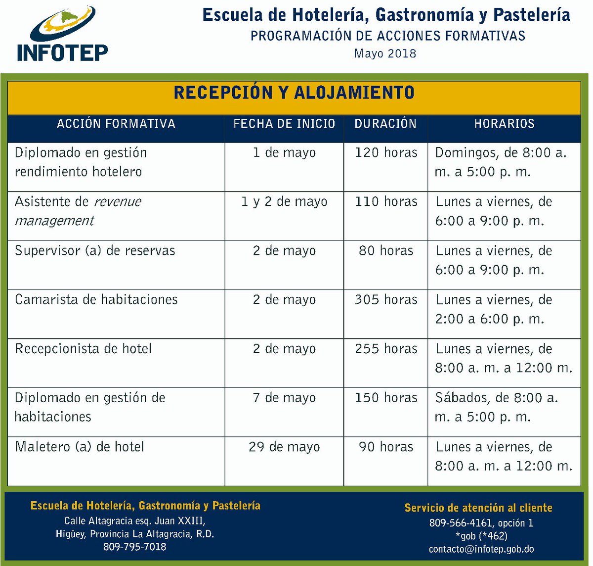 InfotepRD's tweet photo. ¡Te esperamos en la #EscuelaTurismoInfotep! https://t.co/ZFXNa7xzAT