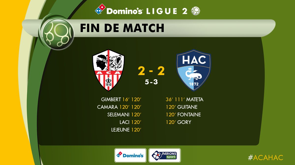 Le Havre