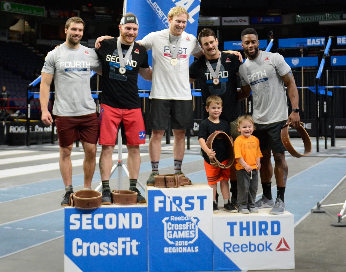 East Regional Men's Podium:
1. <a href="/PatVellner/">Patrick Vellner</a> 🇨🇦
2. <a href="/timmytrex23/">Tim Paulson</a> 🇺🇸
3. <a href="/BranfordXFit/">Craig Kenney</a> (plus his boys) 🇺🇸
4. Alex Caron 🇨🇦
5. Marquan Jones 🇺🇸
#EastRegional #GamesBound