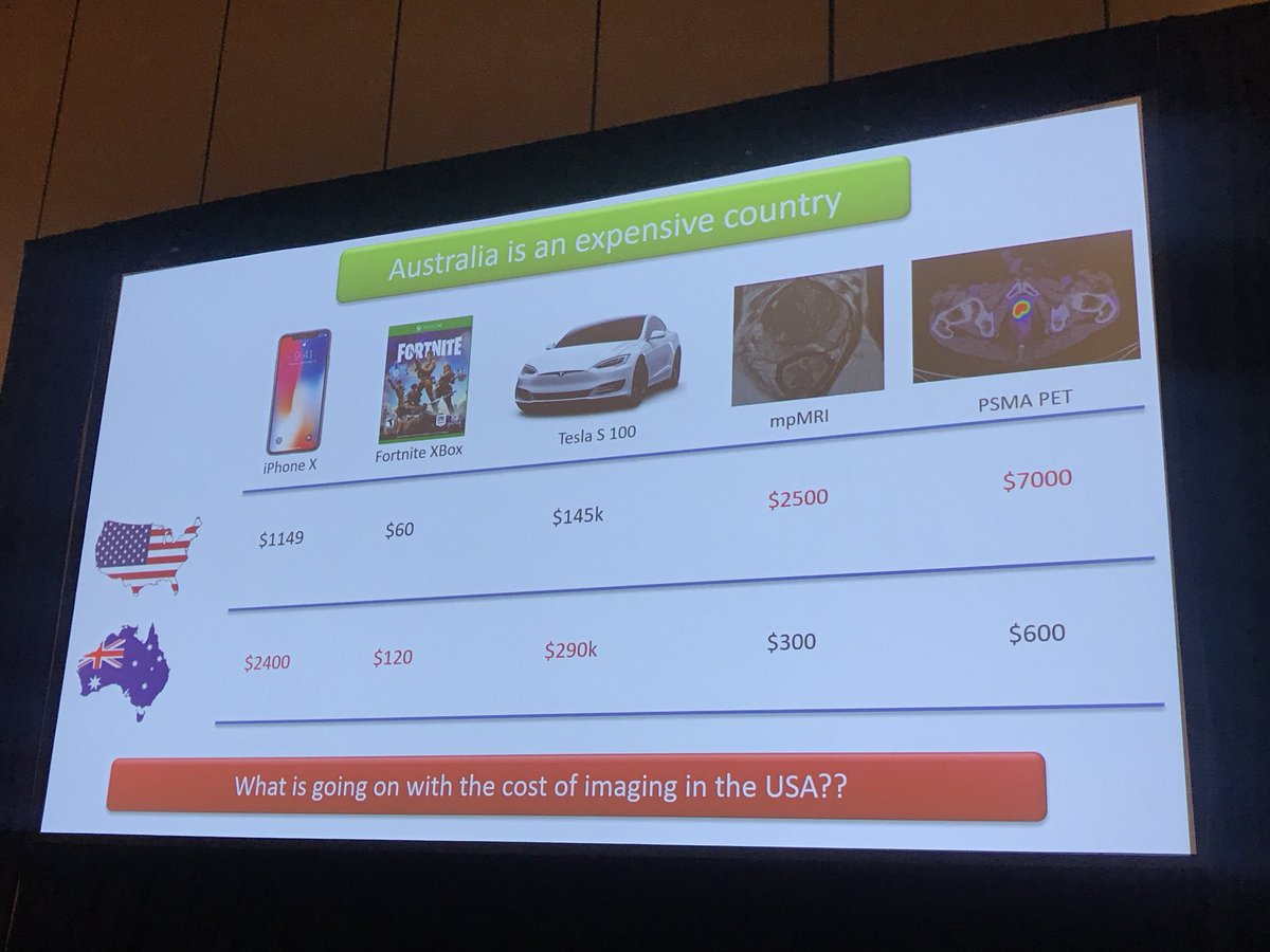 What is going on with the cost of imaging in the USA?
<a href="/declangmurphy/">Declan Murphy</a>