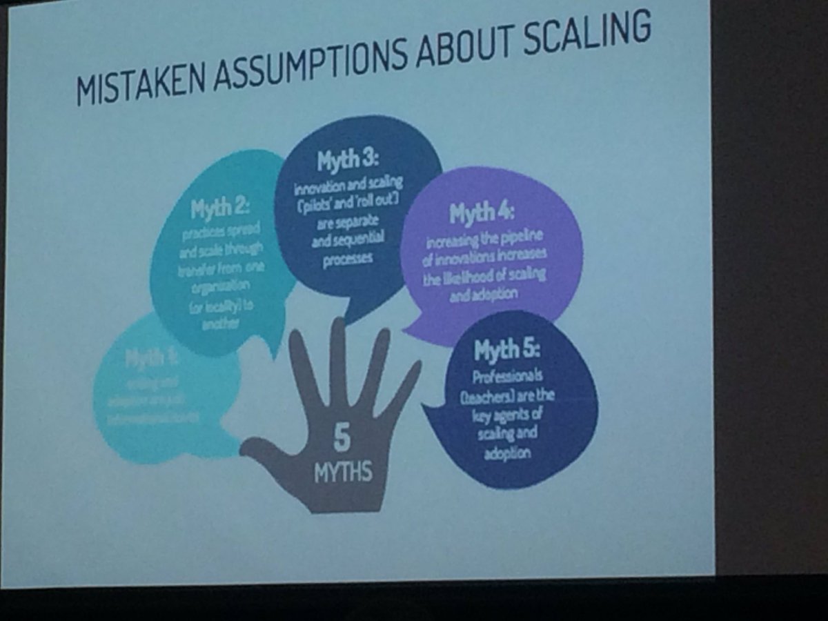 VeronicaLuckman's tweet photo. Debunking some myths of scaling. #NSWSoTF https://t.co/N0Q7jDQZED