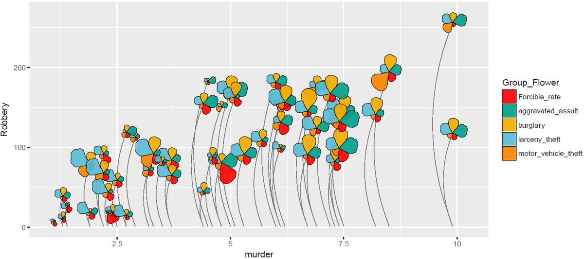 Easy_Charts tweet picture