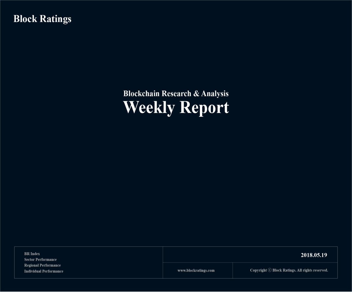 block_ratings's tweet photo. Come visit https://t.co/aVm1odoBPS for Block Ratings' Weekly Report for the 3rd week of May! https://t.co/NRzmx1nzWm